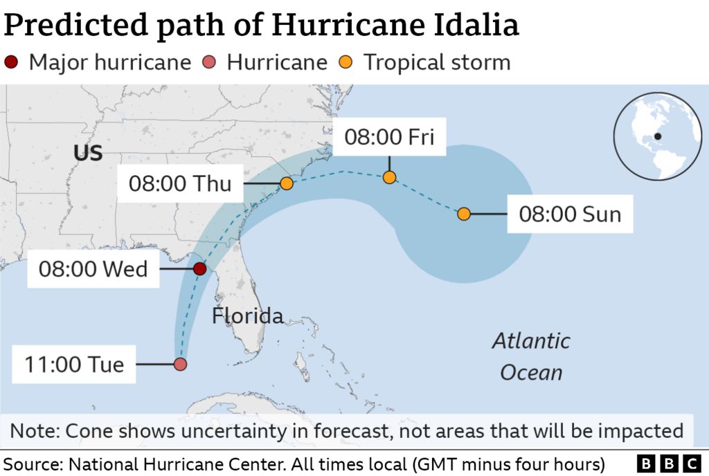 Florida Governor Urges Immediate Evacuation as Hurricane Idalia Approaches Gulf Coast